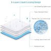 Dog mat, puppy mat, 24 inches x 18 inches, for pet training, thickened Pee mat for dogs, super absorbent dog Pee mat (50 pieces)